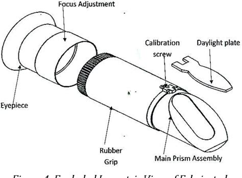 refractometer lab|refractometer drawing easy.